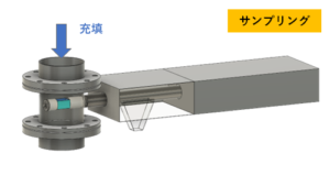 サンプリング装置