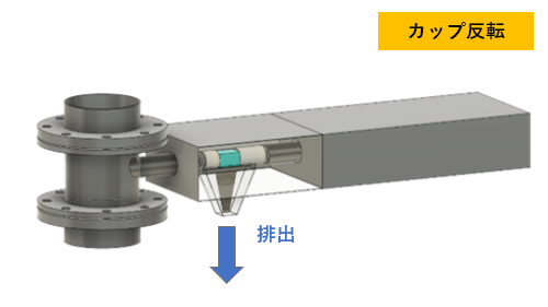 カップ反転