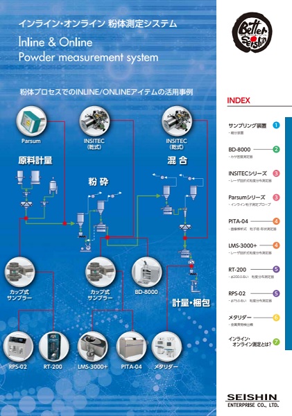 NIRを用いたインライン錠剤含量均一性測定装置の開発